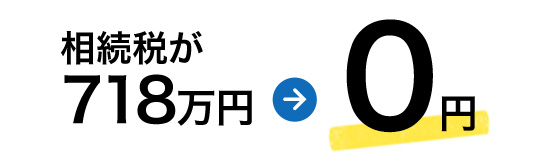 相続税が718万円→0円